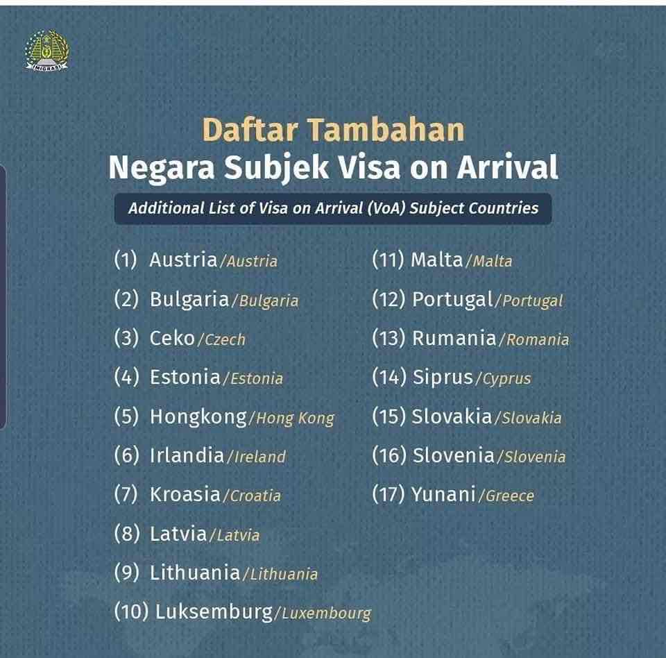 Get to Bali New VOA countries