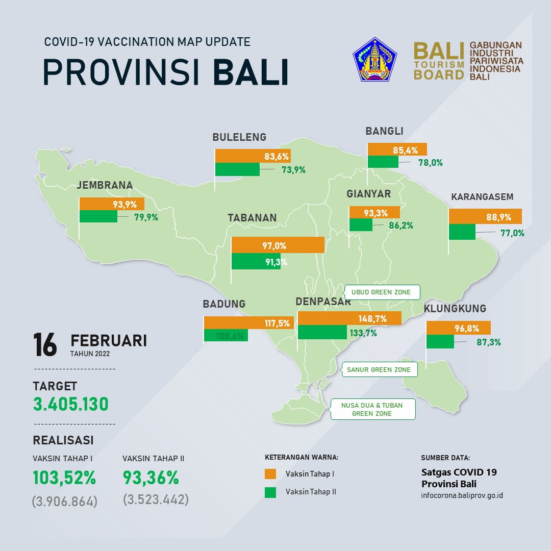bali covid vaccination map covid 19